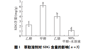 1577410435665922.png 222.png