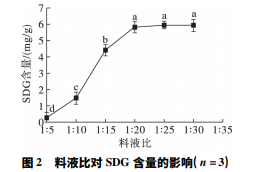 1577410472795066.png 222.png